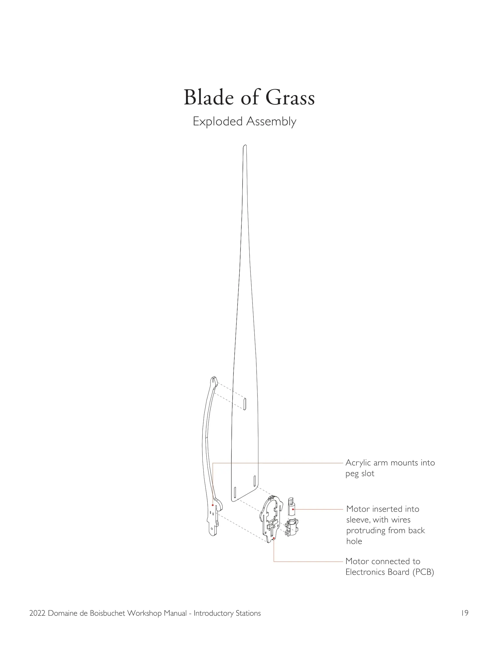 Exploded Architectural Drawing of BoG